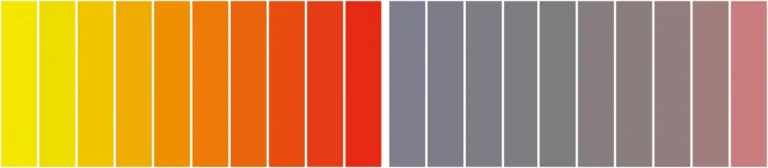 Design - Farbe - Grundfarbe - Wirkung & Gestaltung